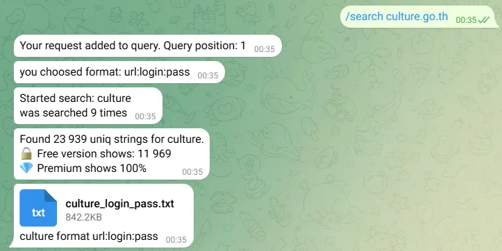 culture.go.th password leak